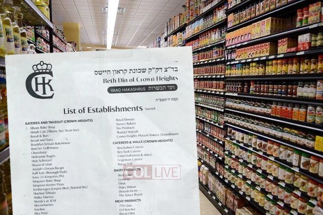 Updated List of Eateries and Establishments Under CHK Supervision