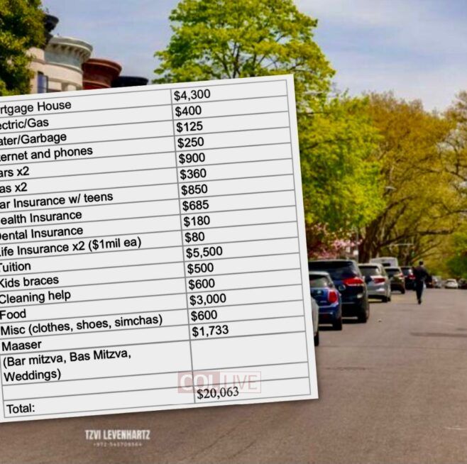 What Am I Missing to Close the Gap?