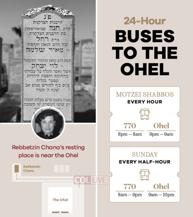 24-Hour Vov Tishrei Ohel Buses